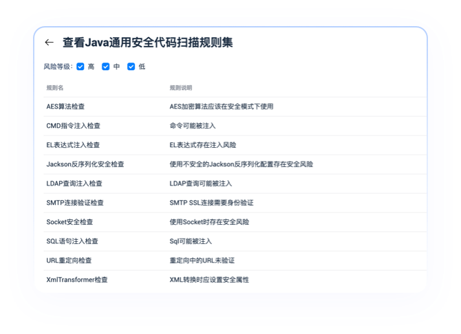 查看报告