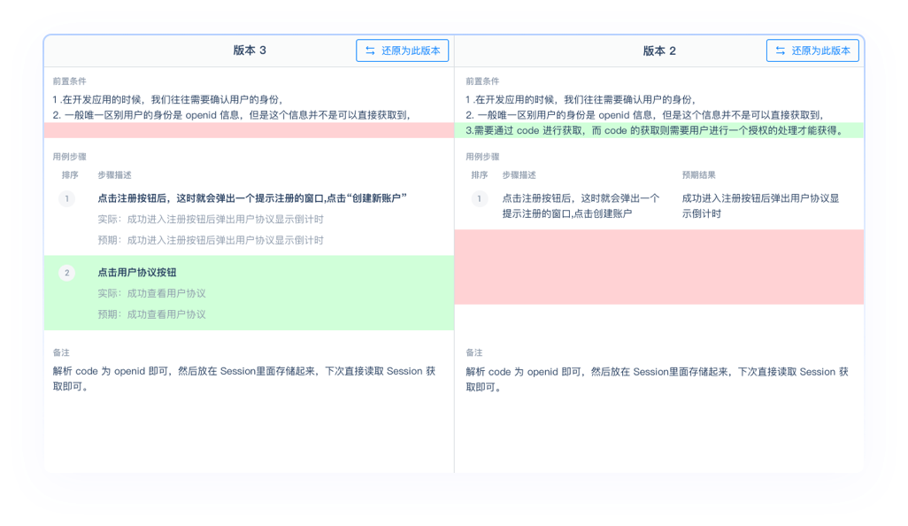 版本对比