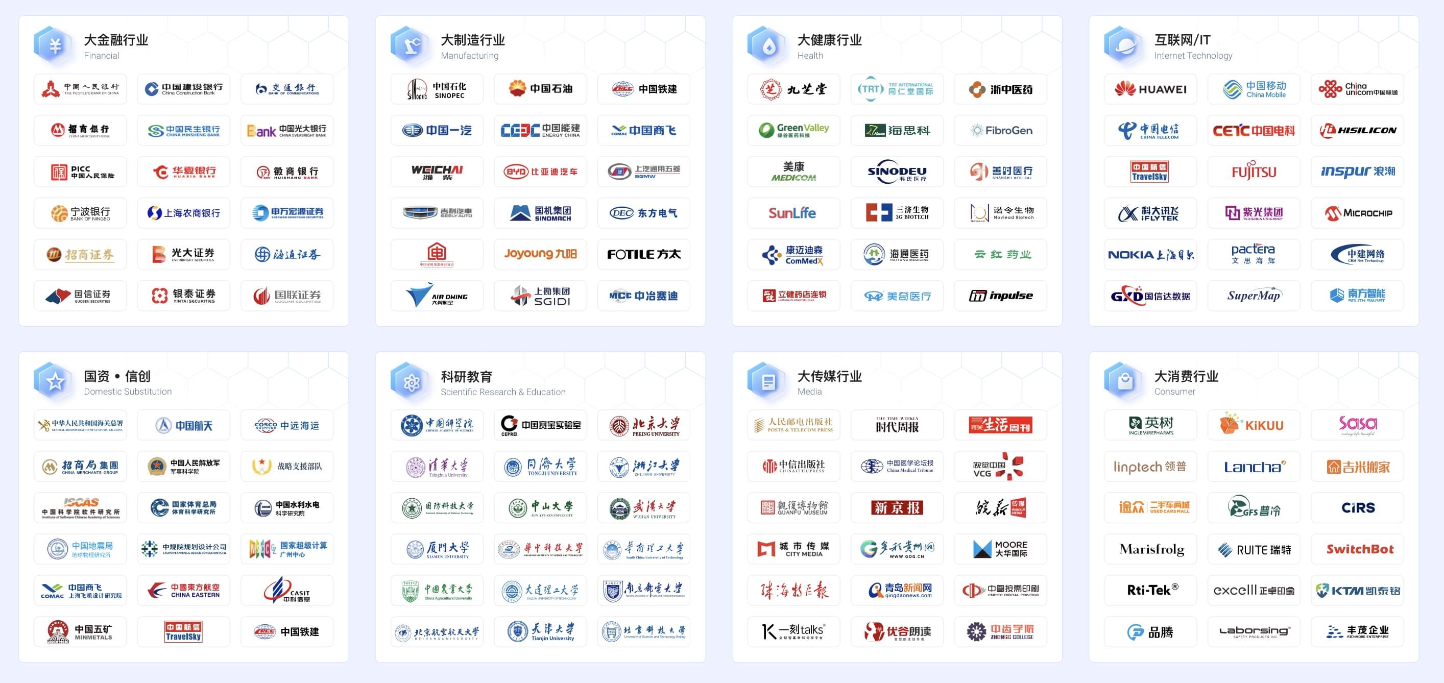 10000+付费客户案例